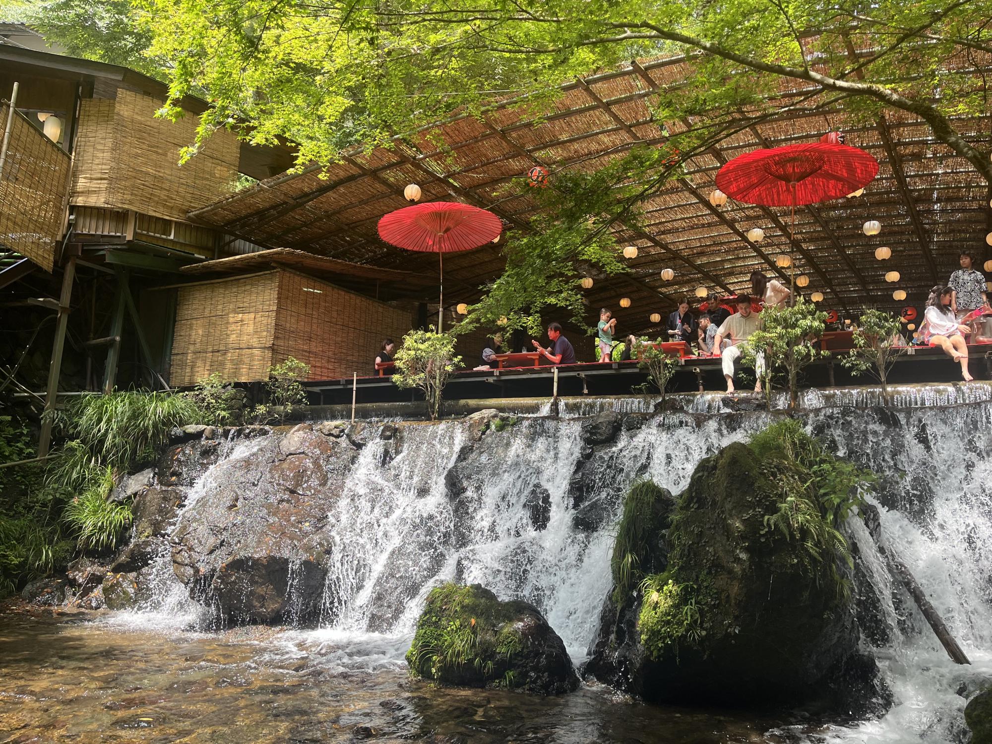 ~Time spent on Kawadoko~